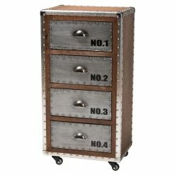 Best reviews of 🥰 Metal Accent Cabinets & Decorative Chests Baxton Studio Avere Industrial Mobile Accent Cabinet ✔️